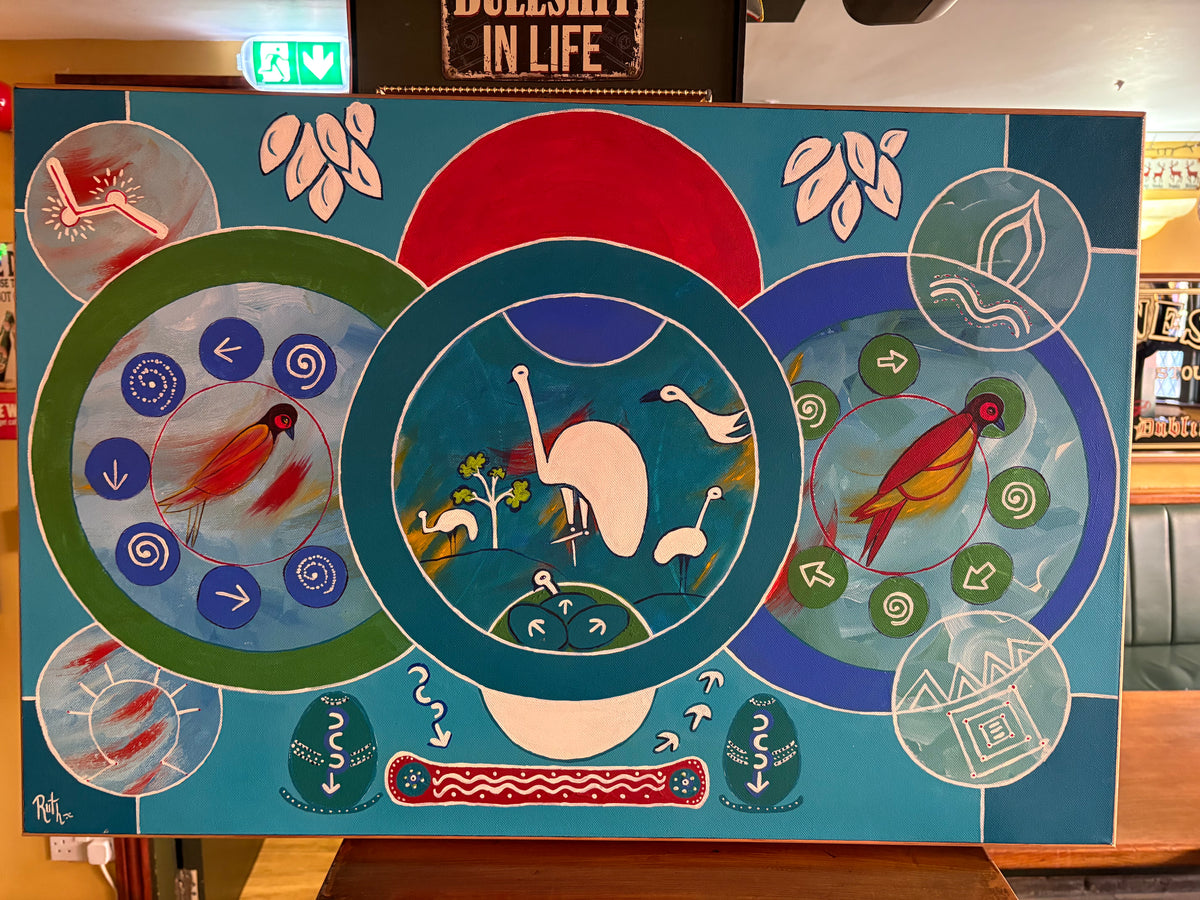 Contemporary painting of stylised white and red birds within overlapping circles on a teal background.