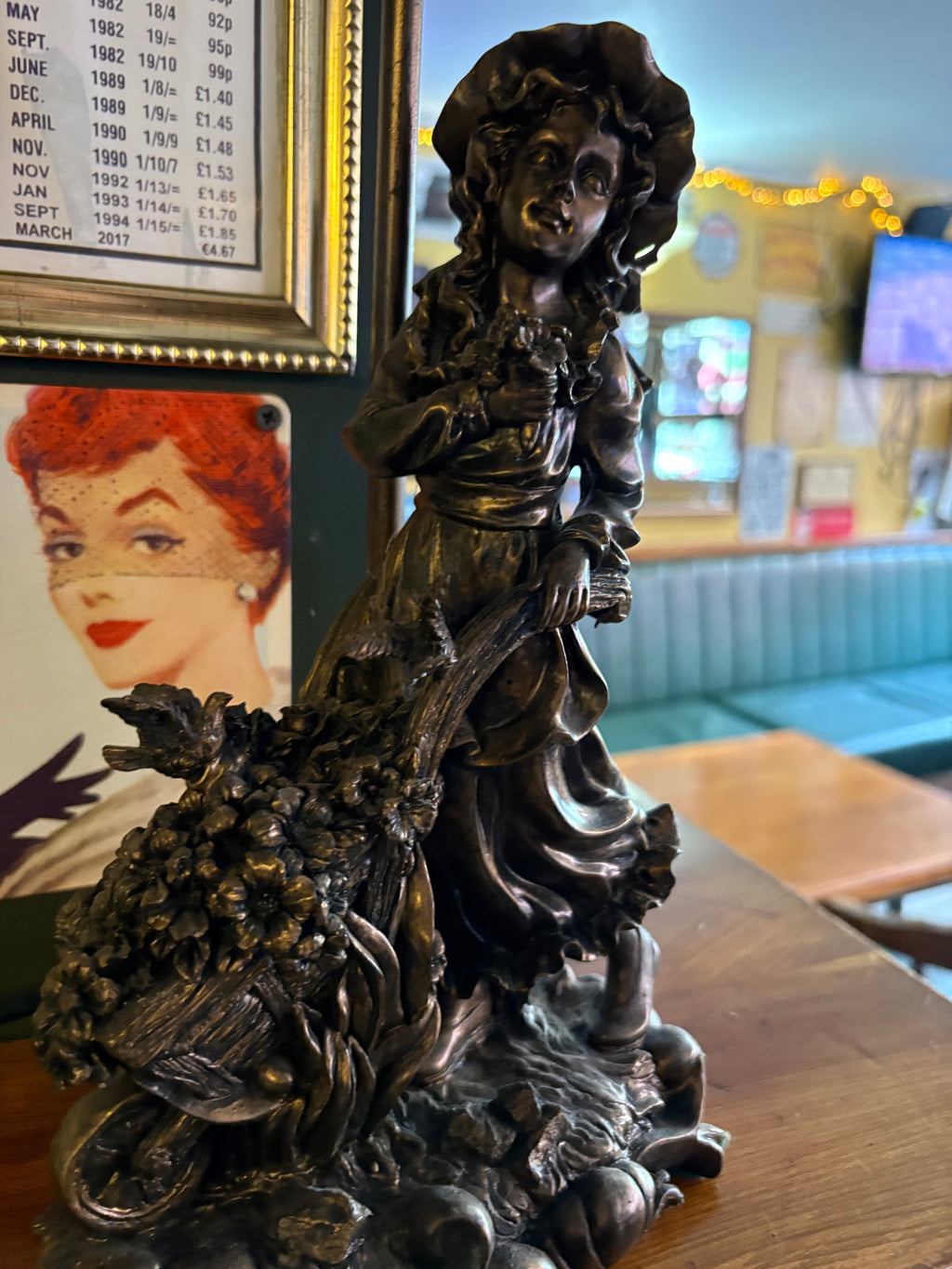 Close-up of the girl, dog and flower-filled wheelbarrow on the figural lamp base