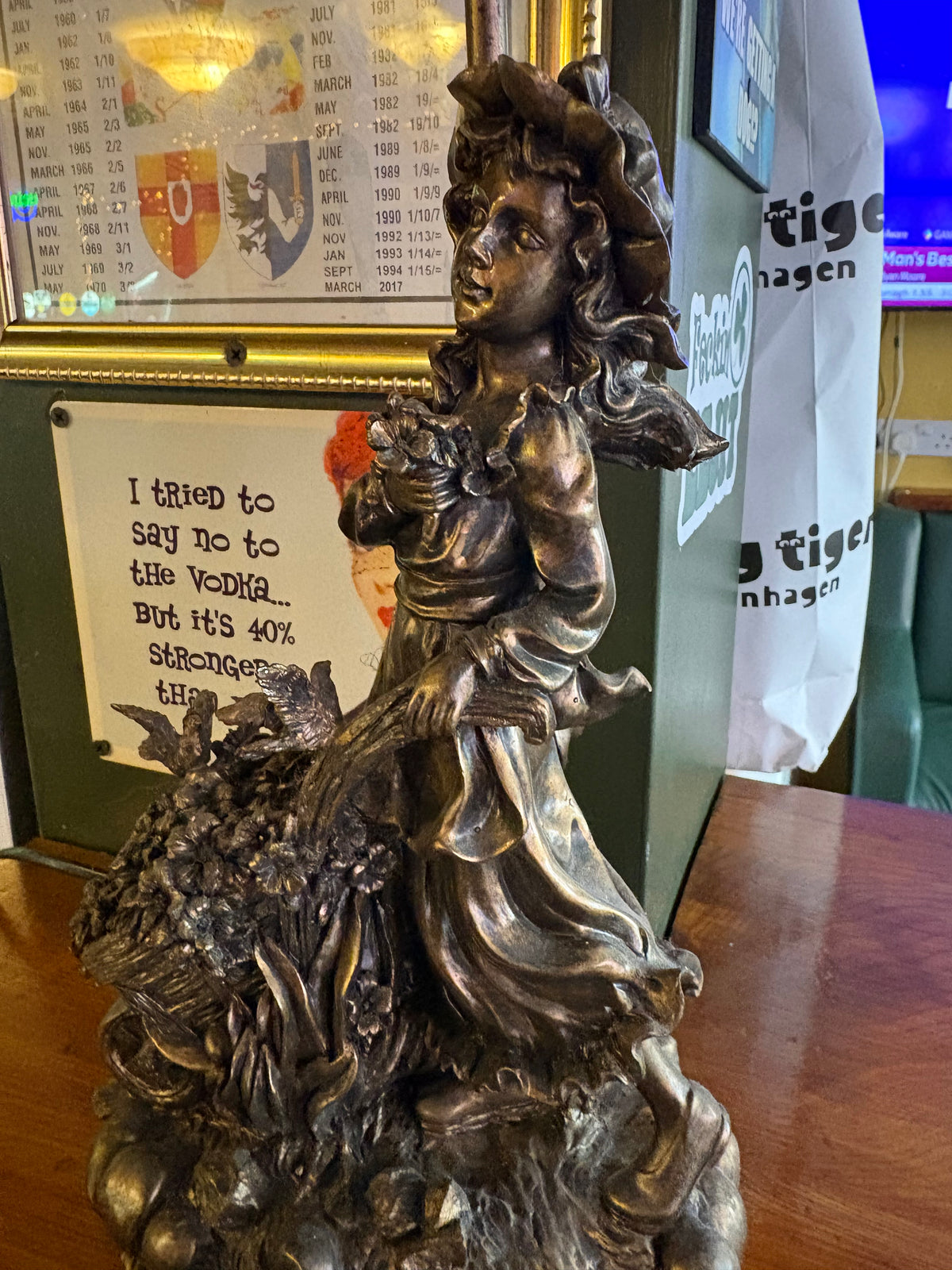 Side detail of the girl figurine, flowing dress and decorative base of the table lamp